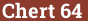 Brick with text Chert 64