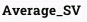 Average_SV