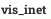 vis_inet